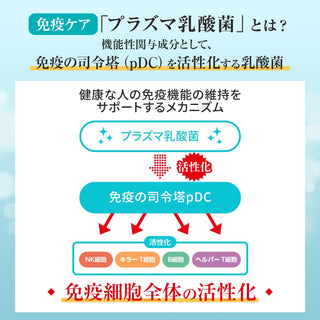 Kirin iMUSE Immune Care + 8 multivitamins 335mg x 15 capsules x 2 bags (approx. 30 days)Kirin iMUSE Immune Care + 8 multivitamins 335mg x 15 capsules x 2 bags (approx. 30 days)