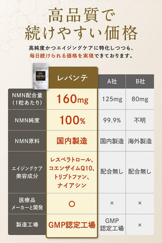 Levante NMN Supplement 4800mg Analyzed (100% pure/pure) Capsules Fermented Resveratrol Reduction type coenzyme Q10 Made in Japan at a GMP-certified plant.